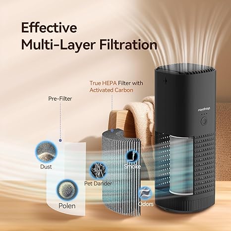 raydrop Portable Mini Air Purifier, Cordless Small HEPA Air Purifier, Personal Desk Air Purifier for Car Travel Bedroom Office Room Dorm, Rechargeable, Aromatherapy