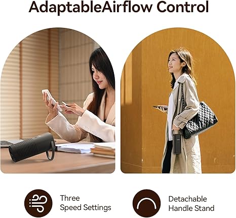 raydrop Portable Mini Air Purifier, Cordless Small HEPA Air Purifier, Personal Desk Air Purifier for Car Travel Bedroom Office Room Dorm, Rechargeable, Aromatherapy